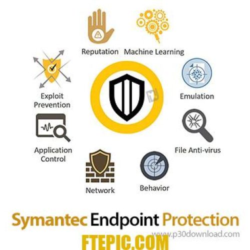 [نرم افزار] دانلود Symantec Endpoint Protection v14.3.9210.6000 x64 + v14.3.8268.5000 x86 - نرم افزار آنتی ویروس و فایروال سیمانتک